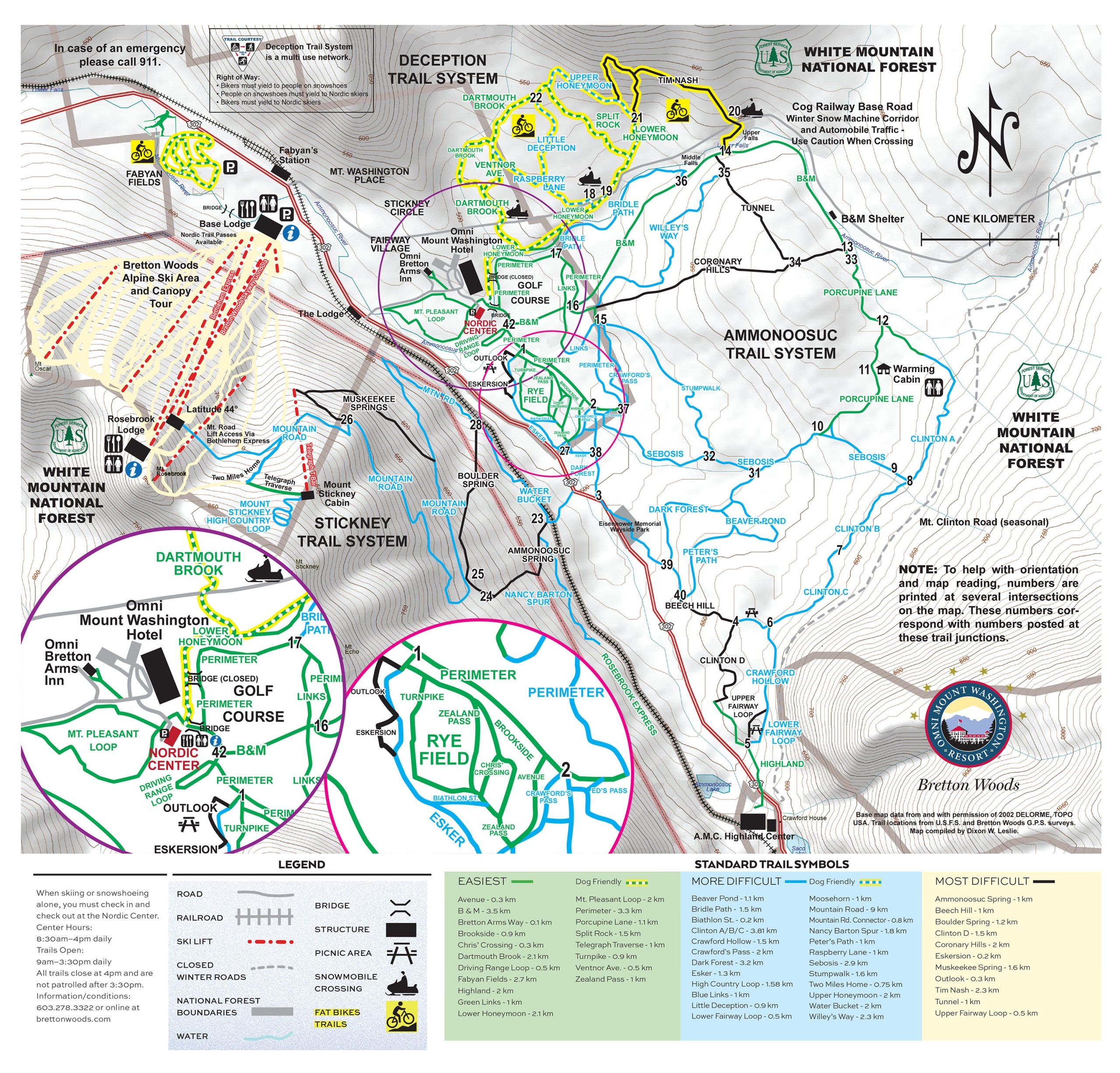 Bretton Woods Nordic Trail Map